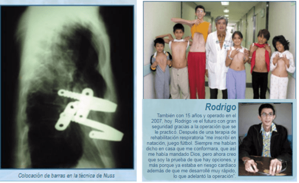 resumen